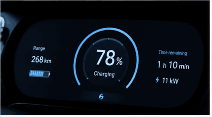 kW vs kWh — understanding EV charging power and energy